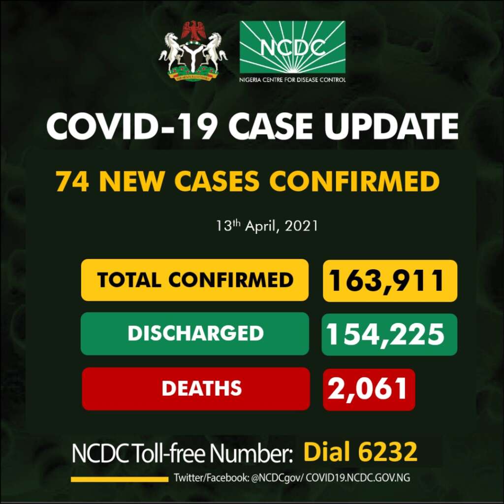 BREAKING: 154,225 patients has recover from COVID-19 in Nigeria___ NCDC