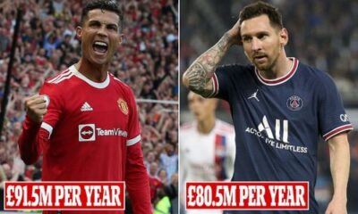 Ronaldo overtakes Messi as World’s highest earning footballer ( See Full List)