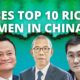 Forbes Top 10 Richest Men in China 2022