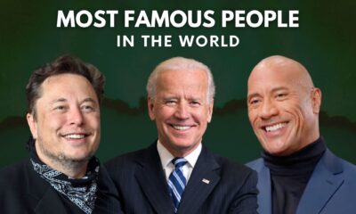 Most famous people in the World