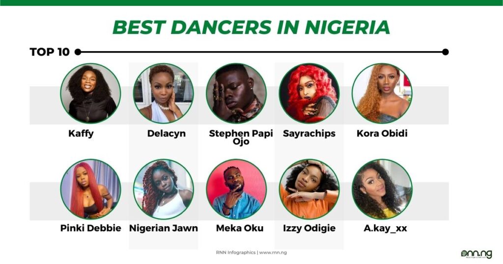 top 10 dancers in nigeria