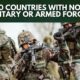 10 Countries in the World With No Military or Armed Forces