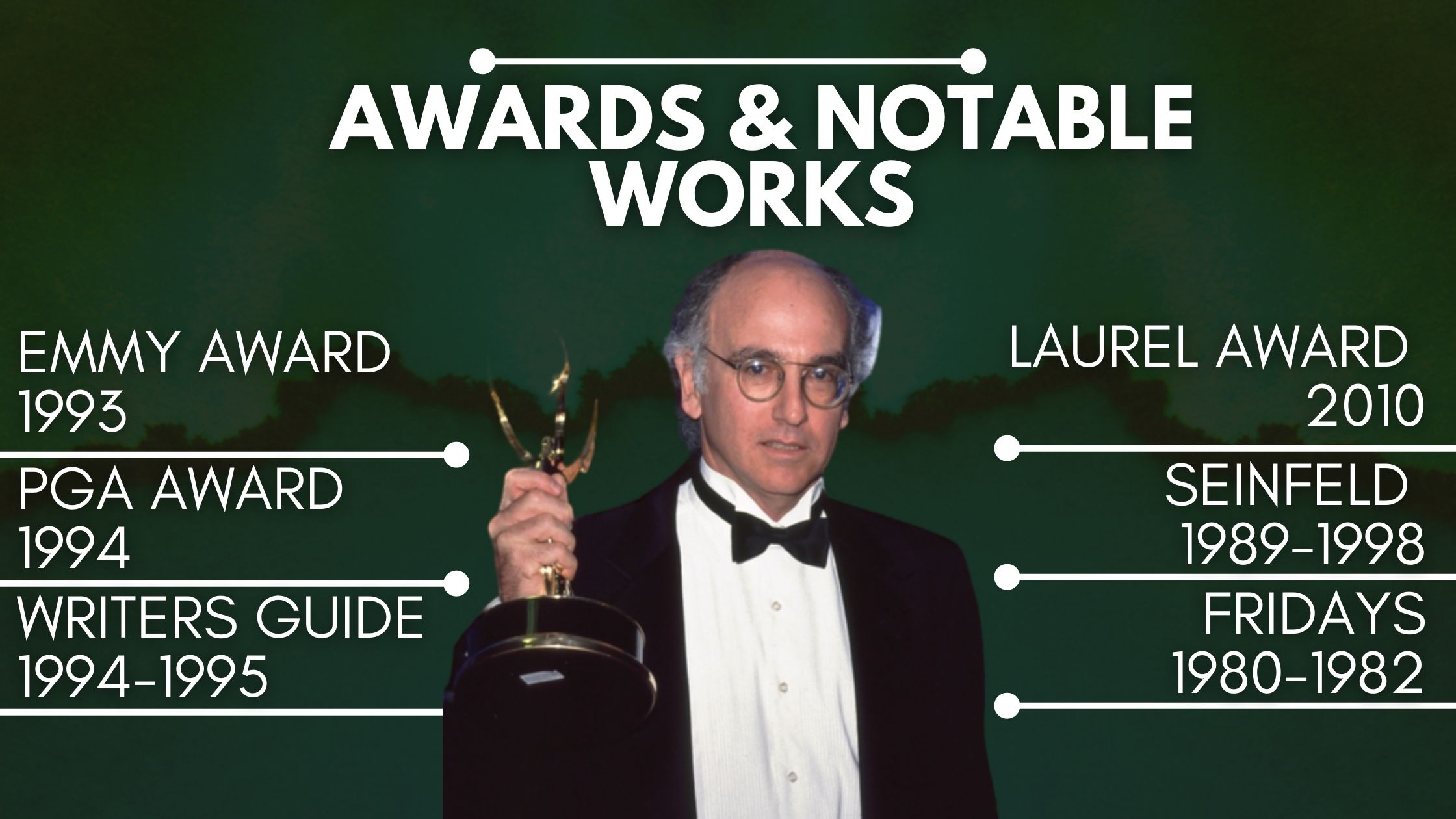 larry david award