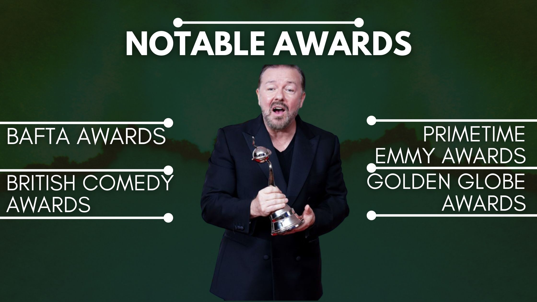 Ricky Gervais Net Worth and Biography