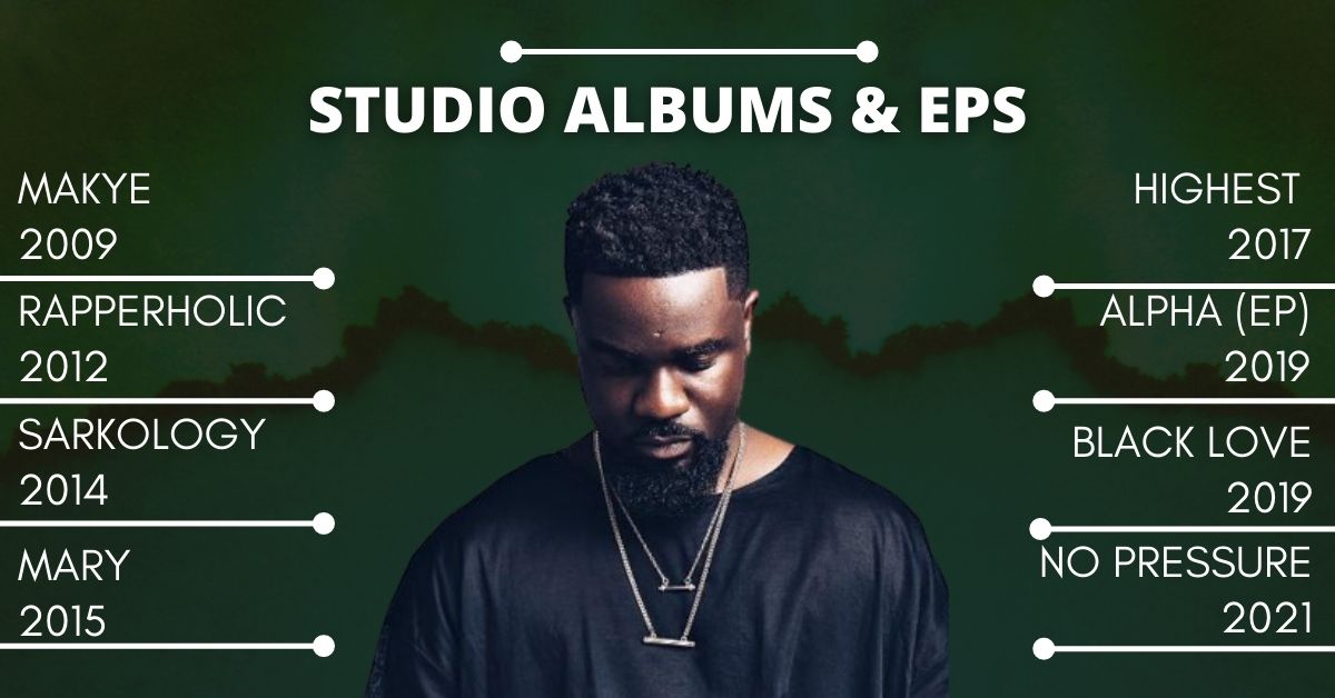 Sarkodie Net Worth & Biography