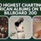 10 Highest Charting African Albums on the Billboard 200