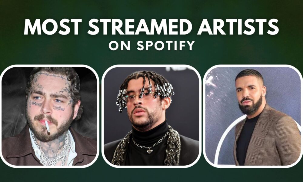 Top 10 Most Streamed Artists of All Time on Spotify (2022)