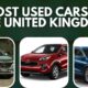 Most Used Cars in United Kingdom
