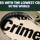 countries with the lowest crime rate