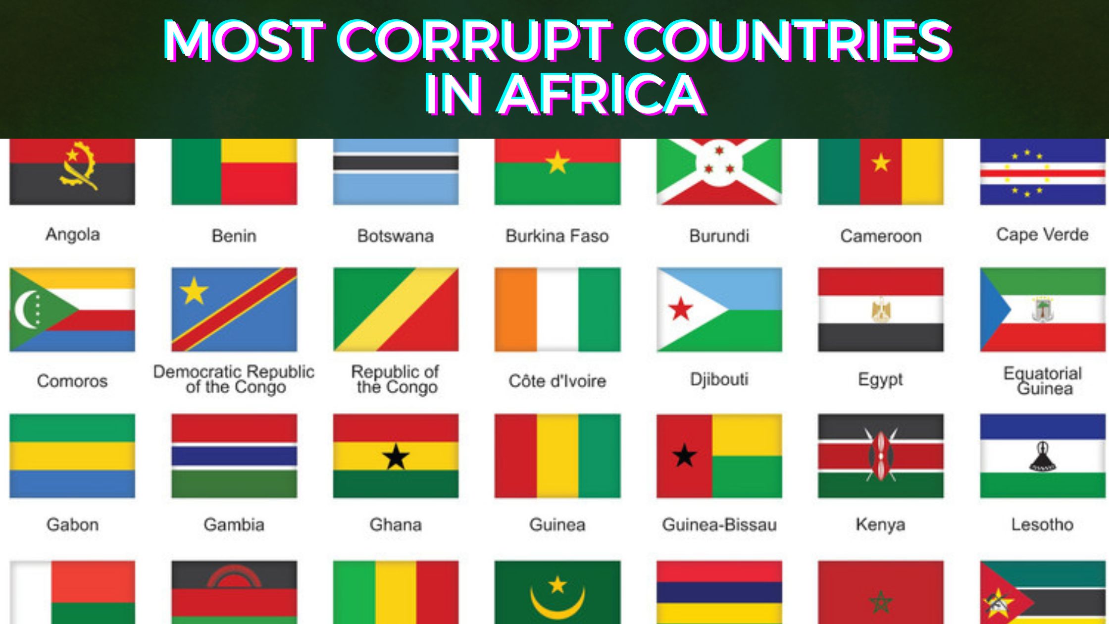 Top 10 Most Corrupt Countries in Africa 2022
