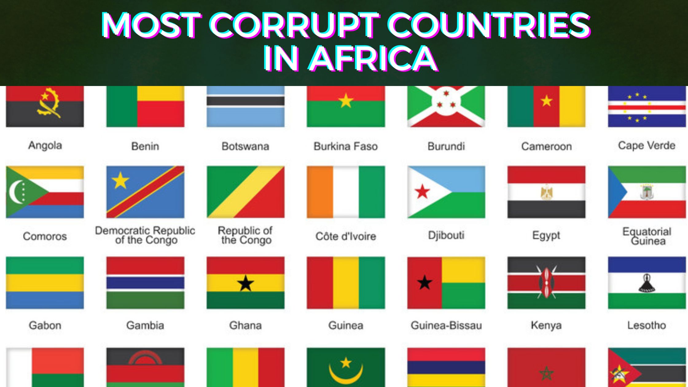 10 Most Corrupt Countries In The World 2022