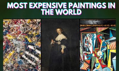 most expensive paintings in the world