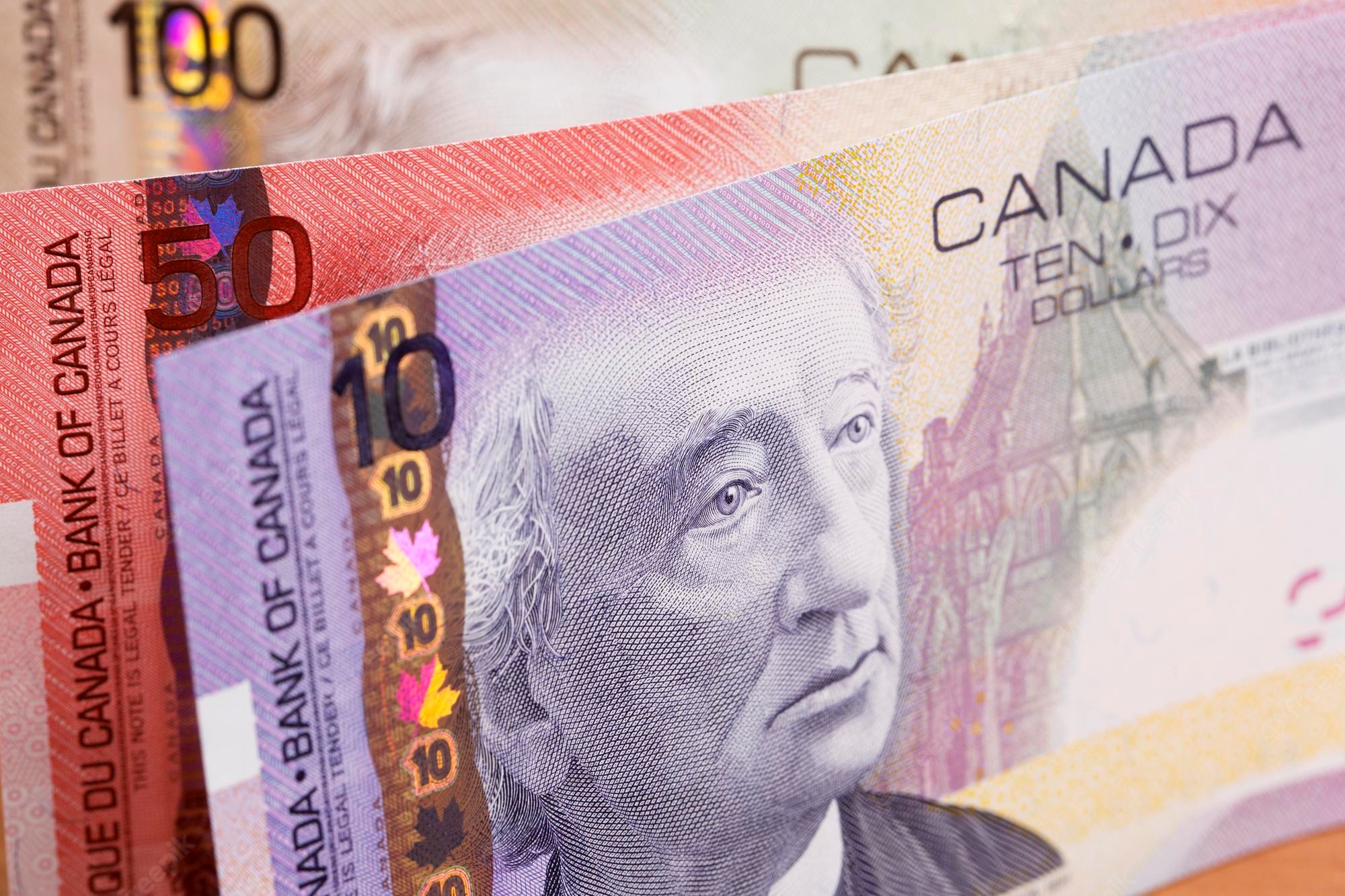 Canadian Dollar- strongest currency in the world