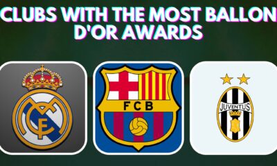 Clubs With the most Ballon d'Or Awards