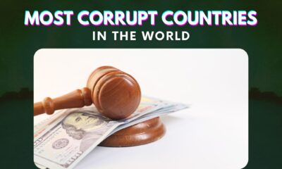 Top 10 Most Corrupt Countries in the World (2022)