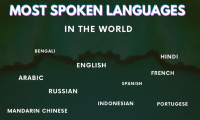 Top 10 Most Spoken Languages In The World