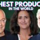 Richest Producers in the World