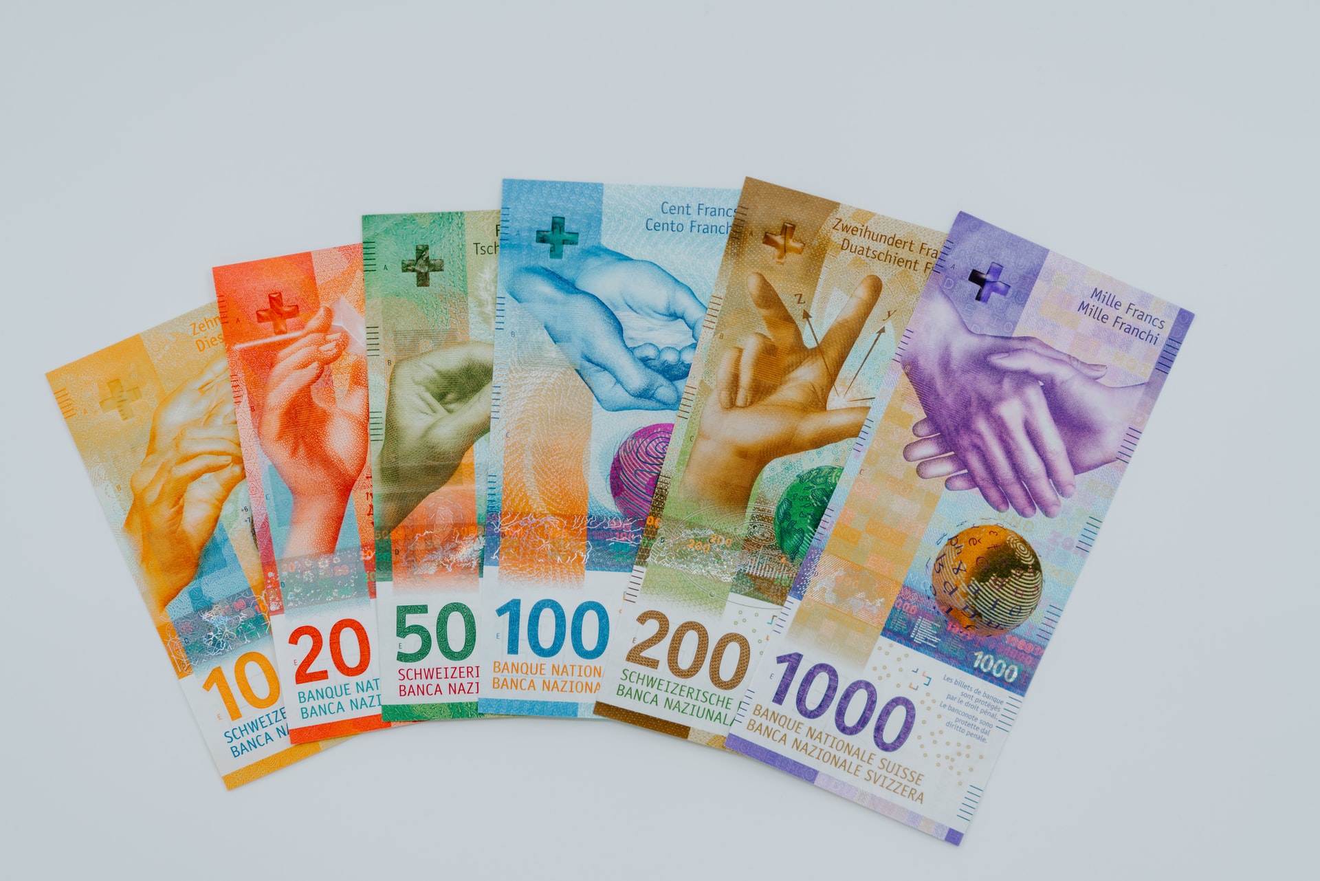 Swiss Franc- strongest currency in the world