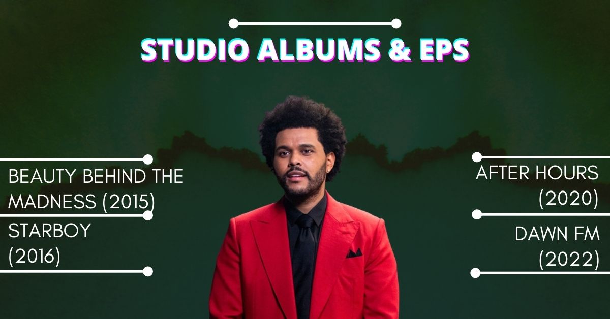 The Weeknd Net Worth and Biography