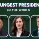 Top 10 Youngest Presidents In The World (2022)