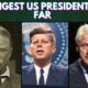 youngest presidents in the united states