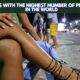 Countries With The Highest Number Of Prostitutes In The World