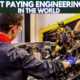 Highest Paying Engineering jobs in the world