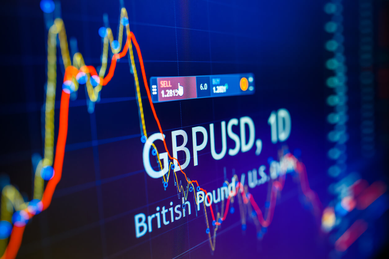 How To Invest in British Pound