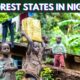 Poorest States in Nigeria