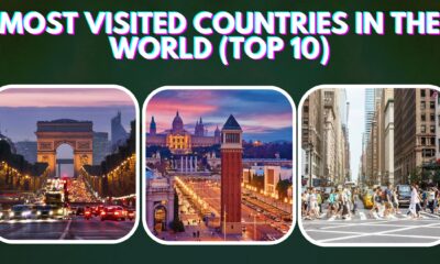 most visited countries in the world
