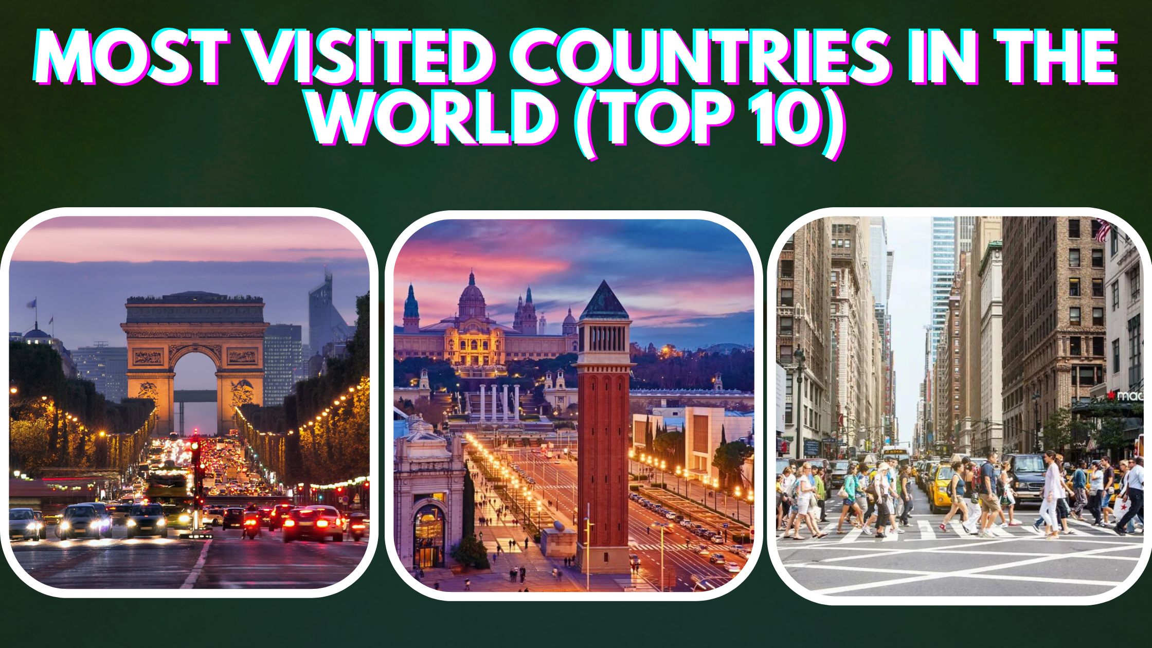 most visited countries in the world