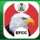 EFCC records over 2,700 financial crimes convictions in 2022.