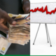 Reactions as naira hit rock bottom, N815 per dollar at black market