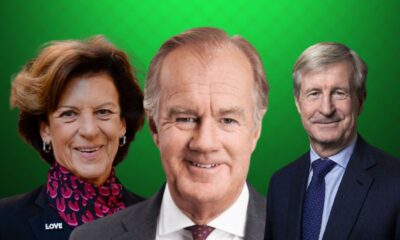 Richest People in Sweden