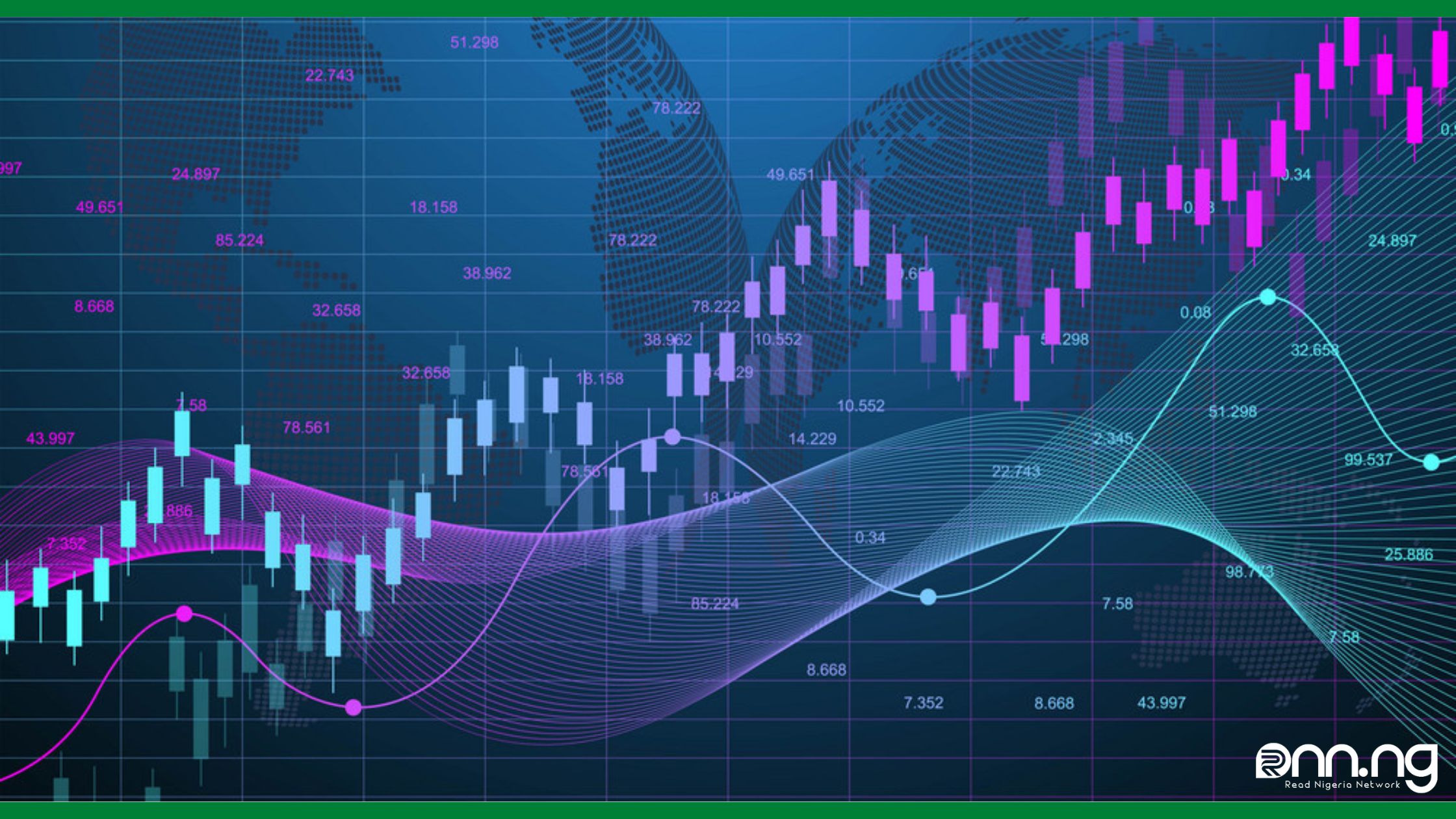 The US Dollar may be Reaching its top