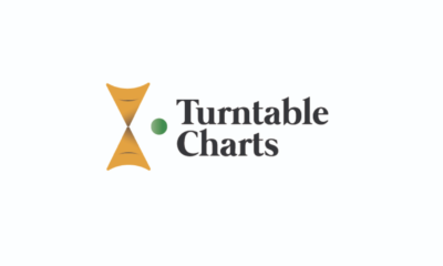 TurnTable launches Nigeria Top 50 albums chart