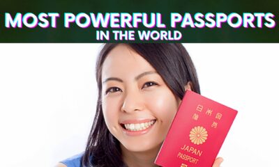 Top 10 Most Powerful Passports In The World