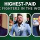 Top 10 Highest-Paid UFC Fighters in The World