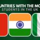 Top 10 Countries with the Most Students in the UK - RNN