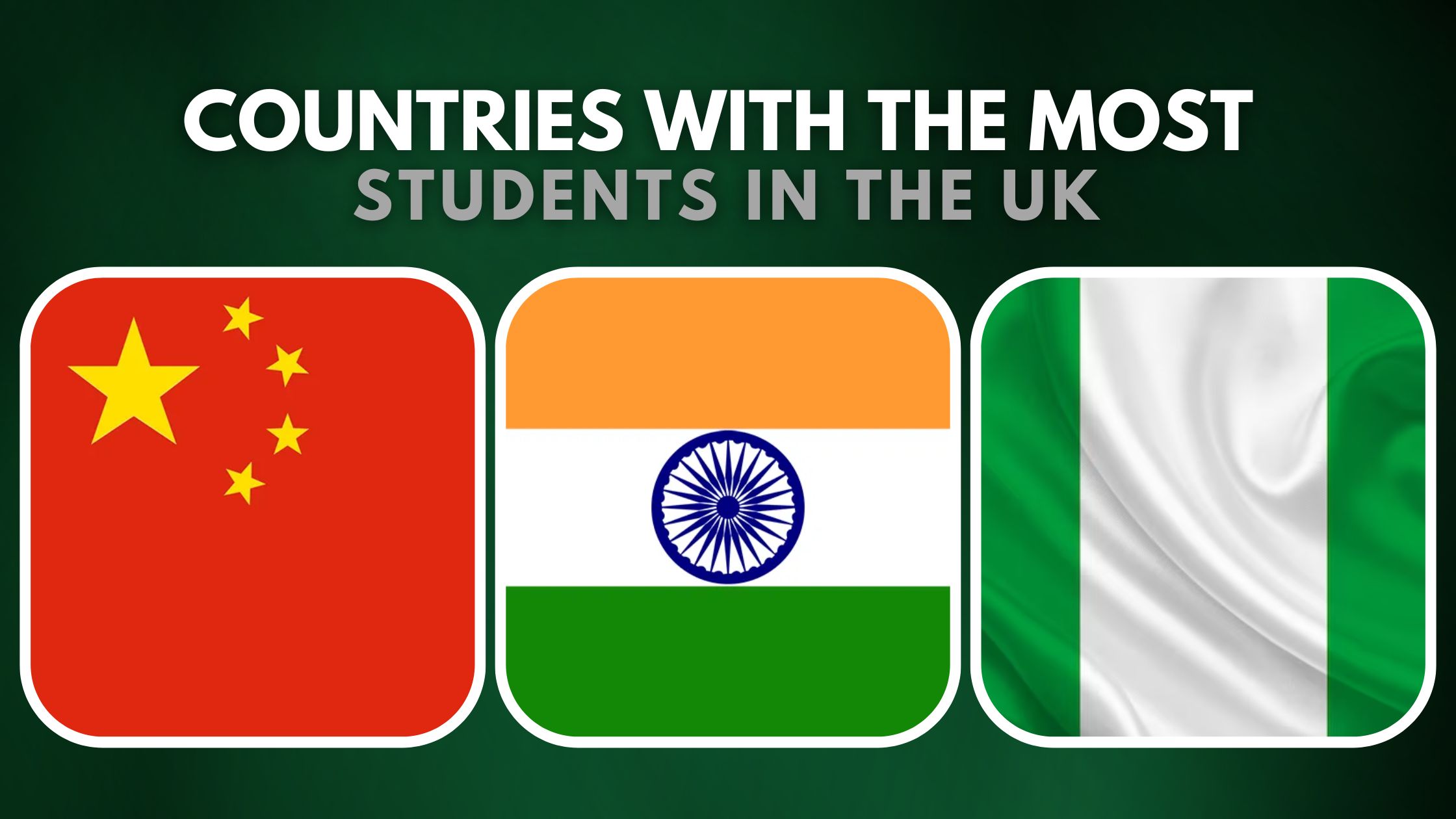 Top 10 Countries with the Most Students in the UK - RNN