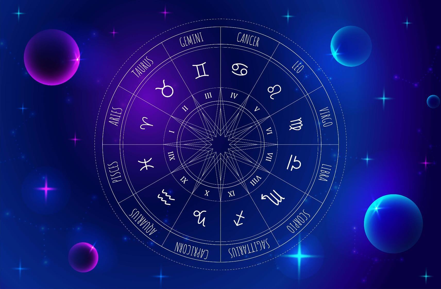What is Zodiac Signs and Their Symbols