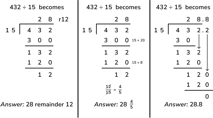 long division 