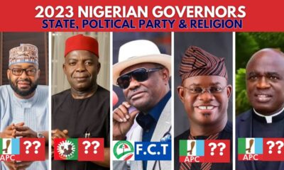 All Nigerian Governors, State, Party and Religion