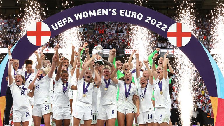 List Of Countries In 2023 Female World Cup